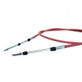 Cables